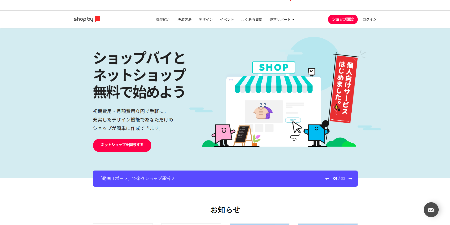 Shopby