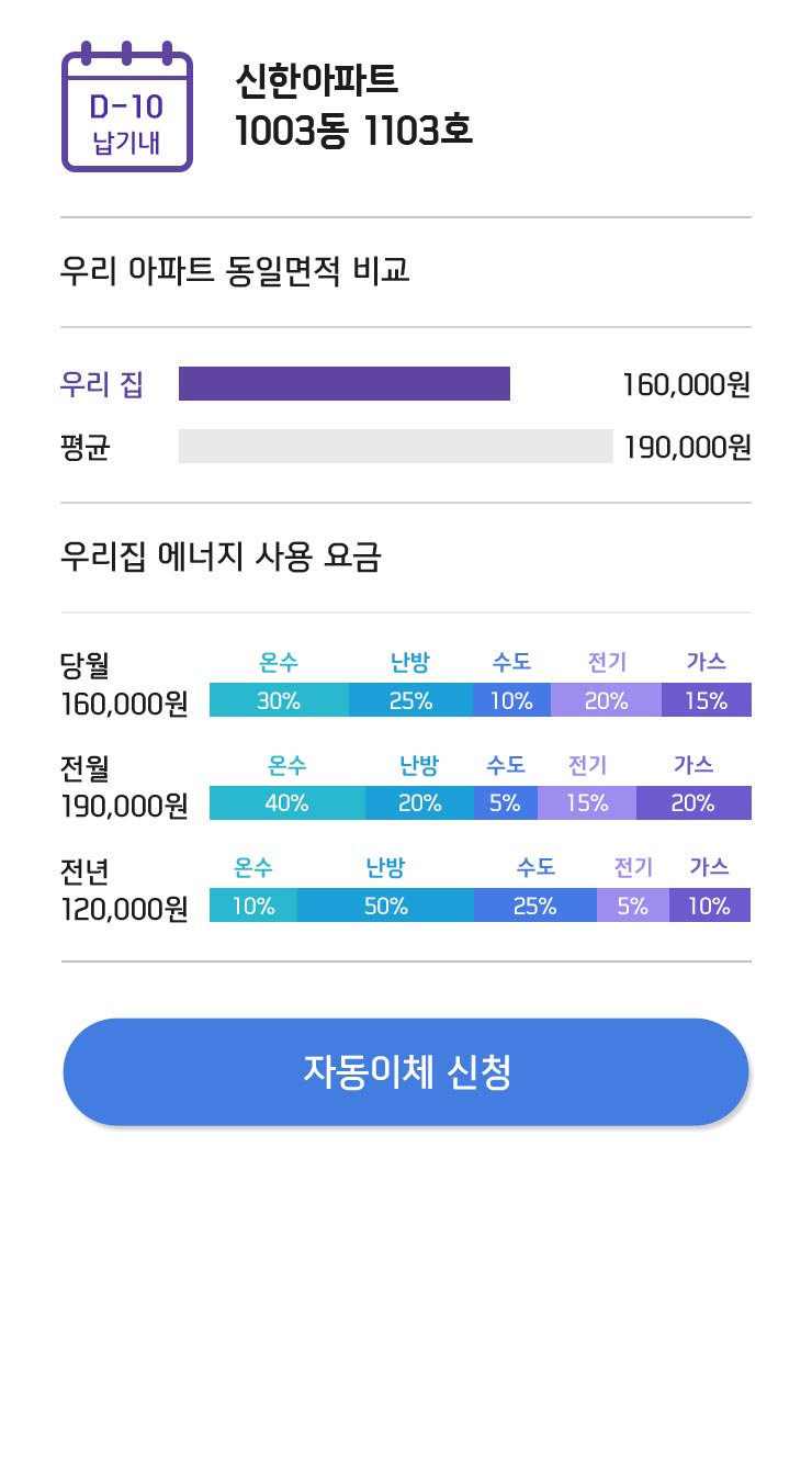 아파트 관리비 명세서 터치 후 상세 내역 화면