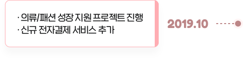 의류/패션 성장 지원 프로젝트 진행, 신규 전자결제 서비스 추가