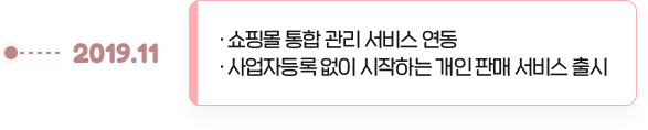 쇼핑몰 통합 관리 서비스 연동/사업자등록 없이 시작하는 개인 판매 서비스 출시